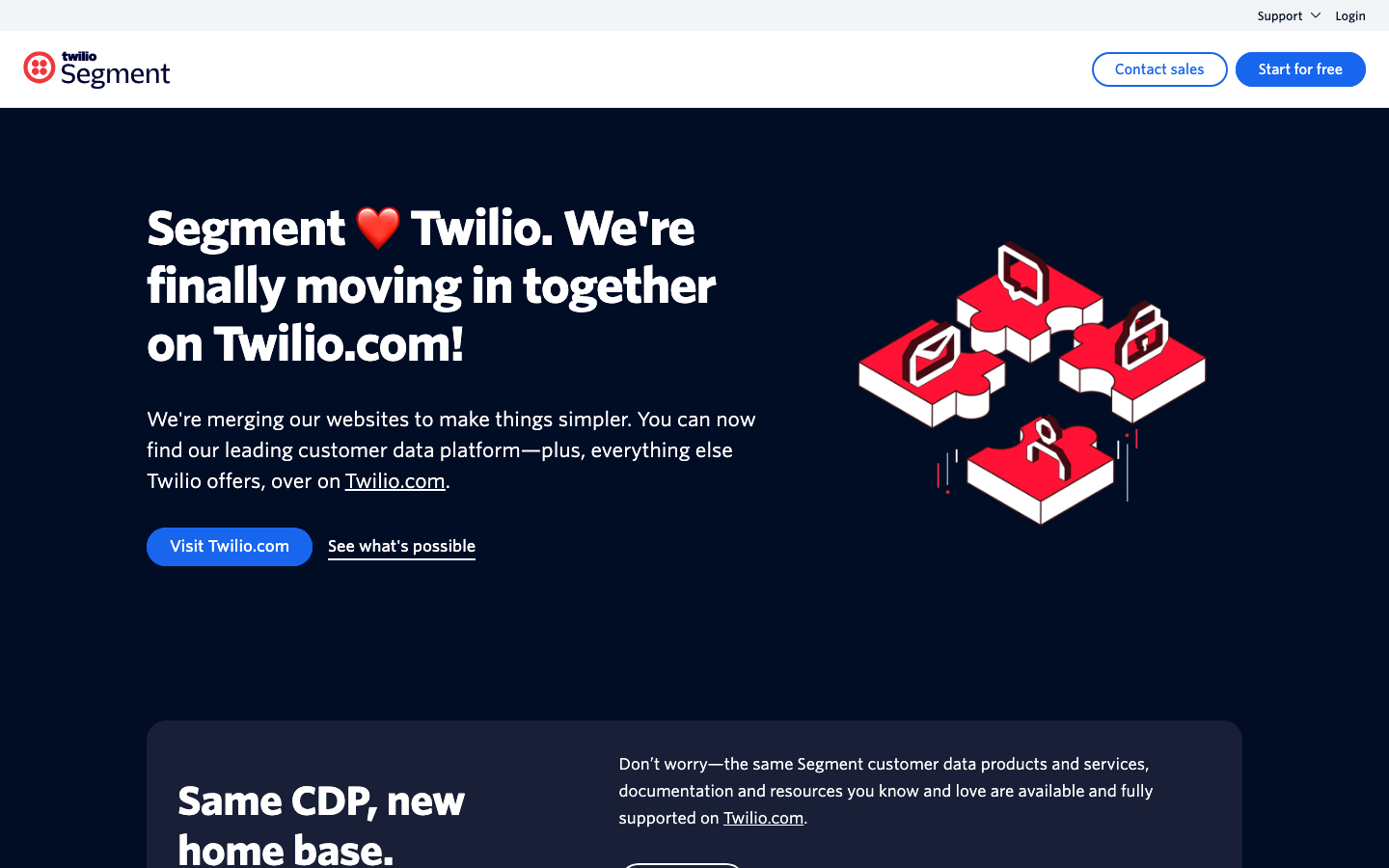 Segment (Twilio) 产品界面