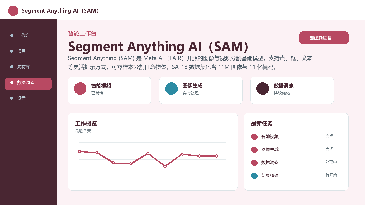 Segment Anything AI（SAM） 产品界面