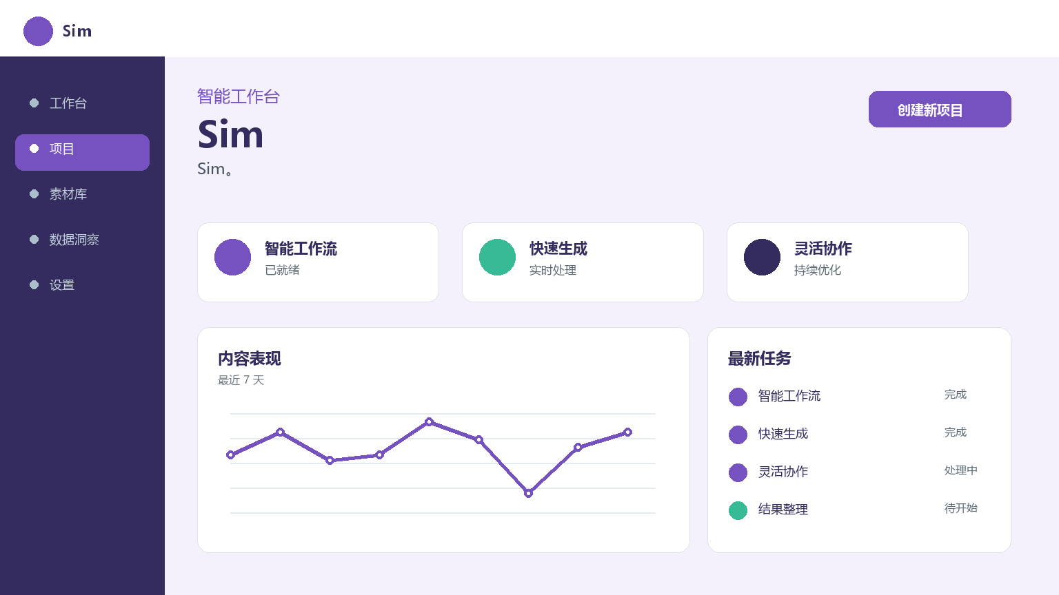 Sim 产品界面