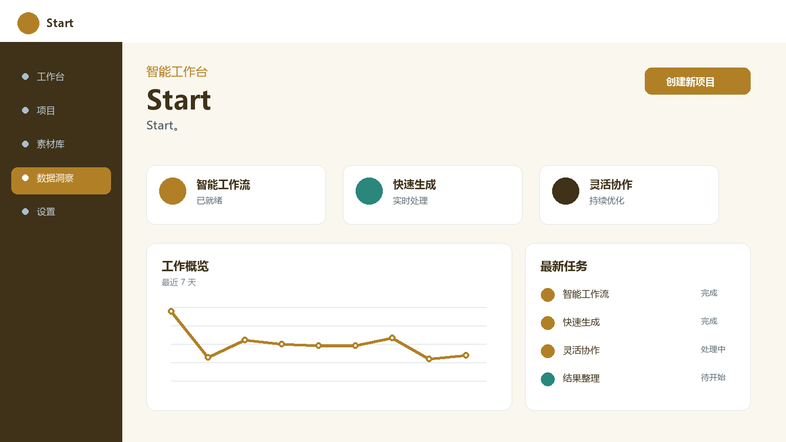 Start 产品界面