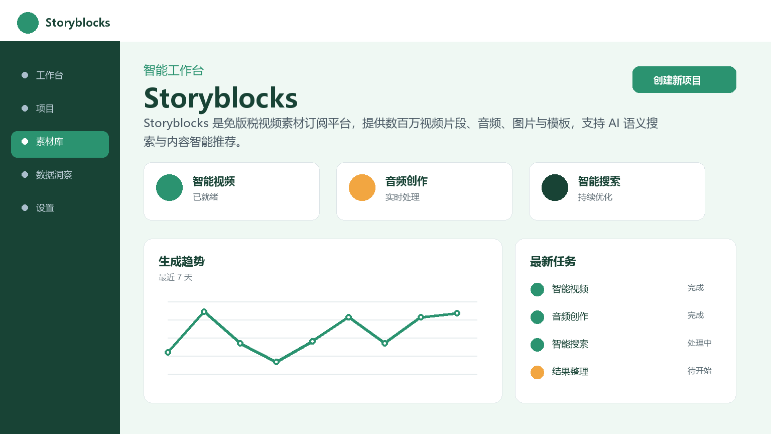 Storyblocks 产品界面