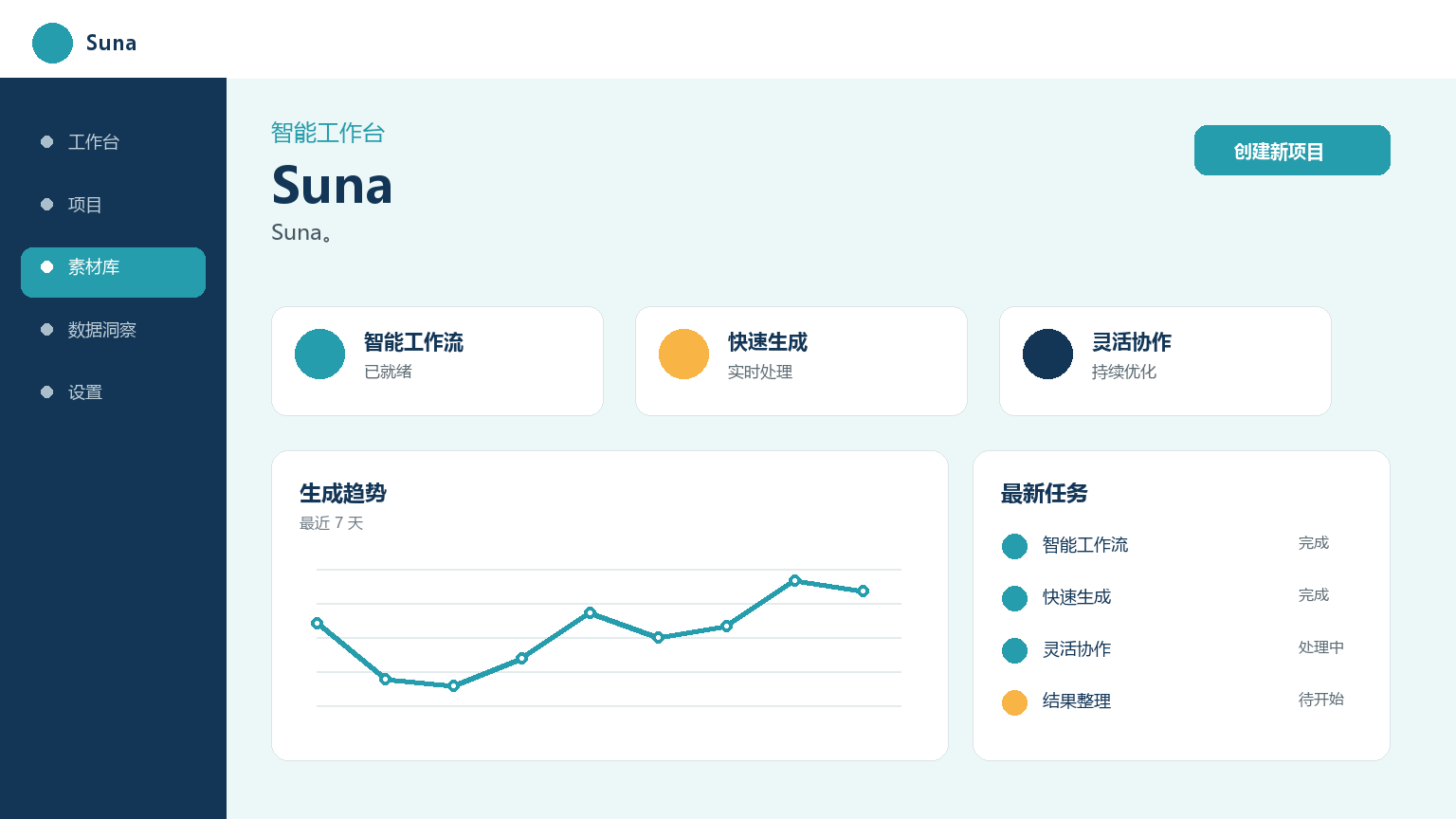 Suna 产品界面