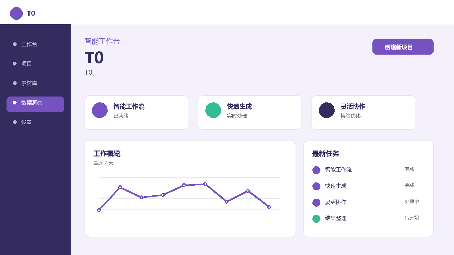 T0 产品界面