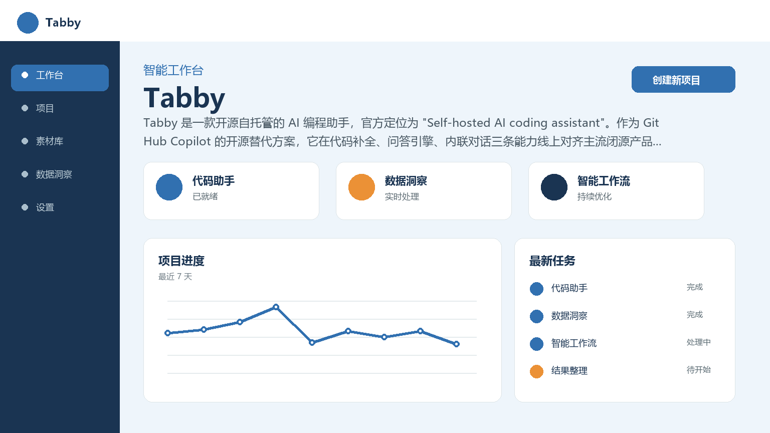 Tabby 产品界面
