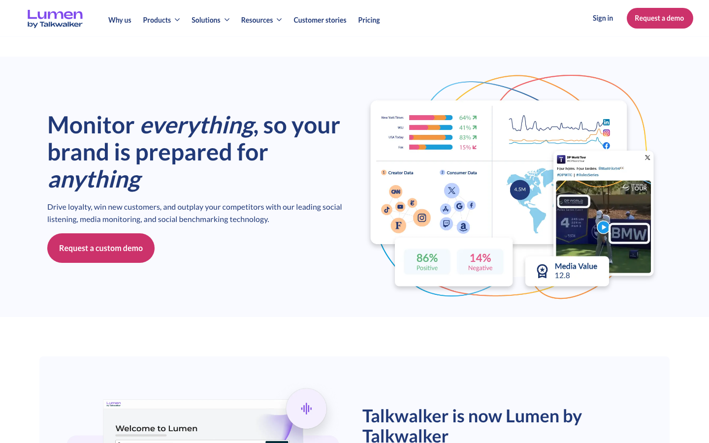 Talkwalker 产品界面