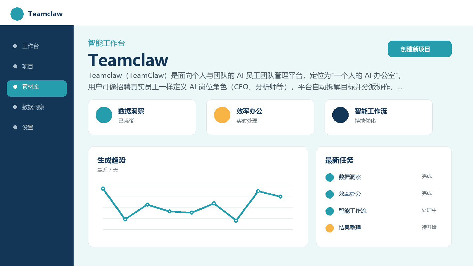 Teamclaw 产品界面