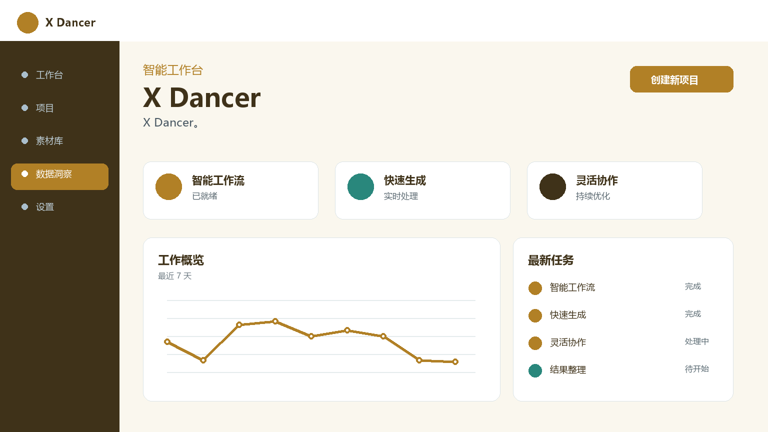 X Dancer 产品界面