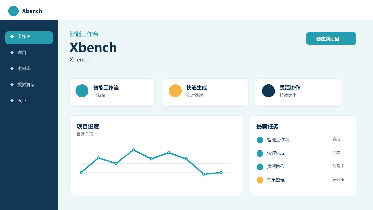 Xbench 产品界面
