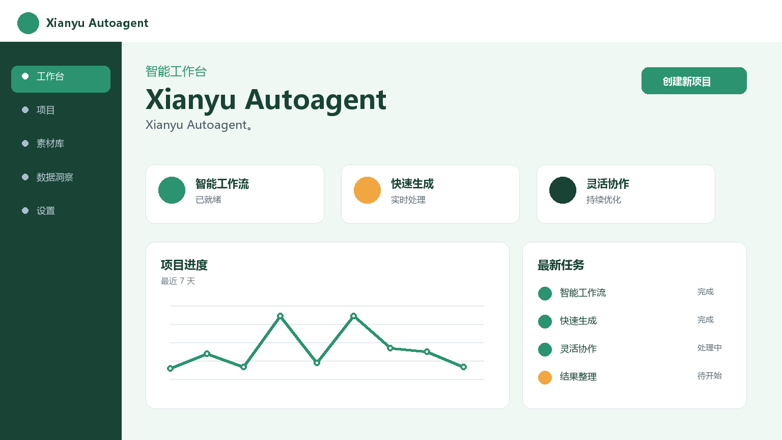 Xianyu Autoagent 产品界面
