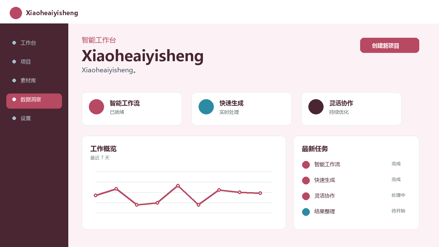 Xiaoheaiyisheng 产品界面