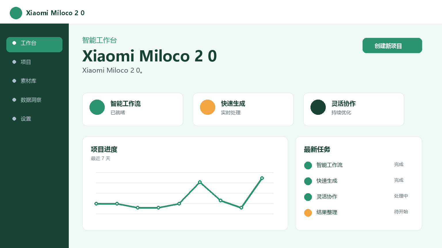 Xiaomi Miloco 2 0 产品界面