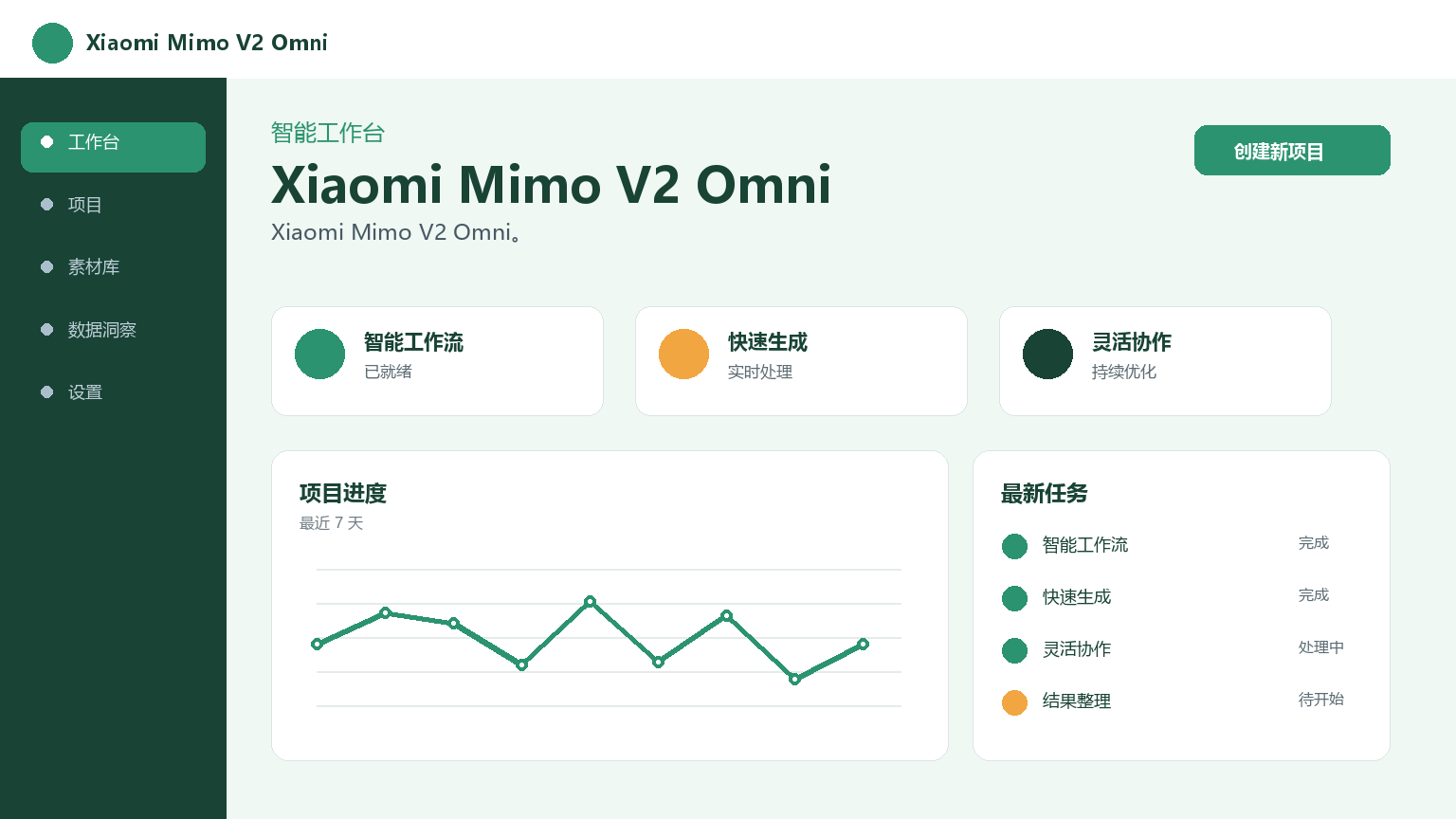 Xiaomi Mimo V2 Omni 产品界面