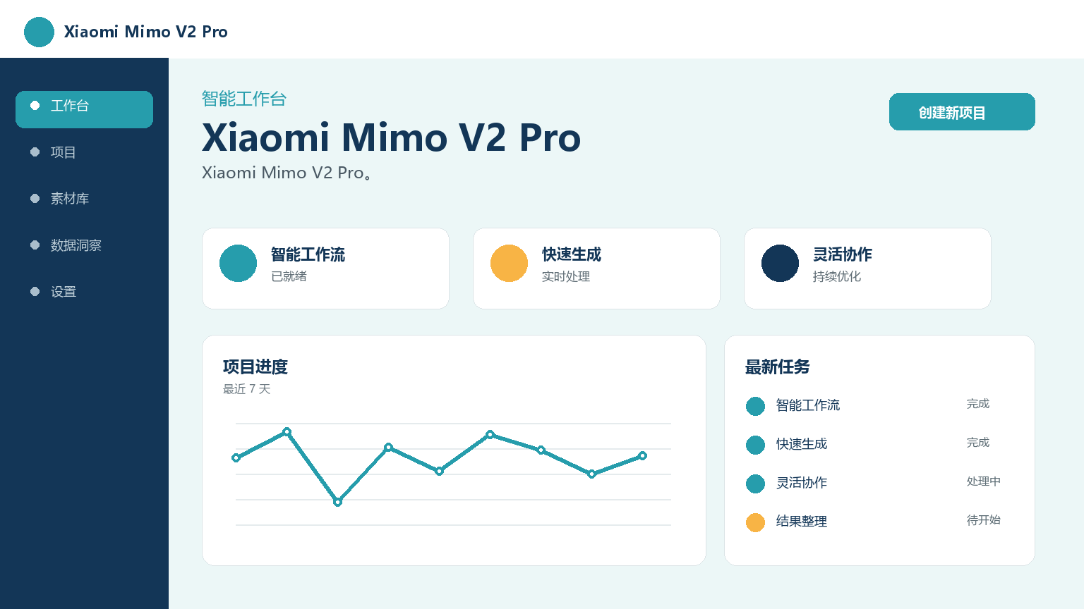 Xiaomi Mimo V2 Pro 产品界面