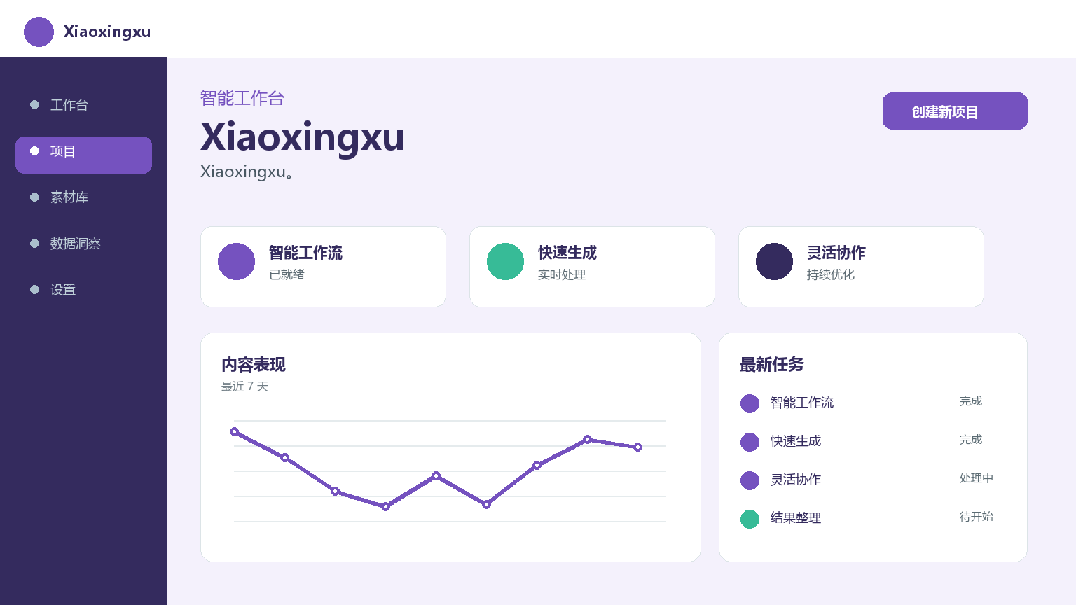 Xiaoxingxu 产品界面