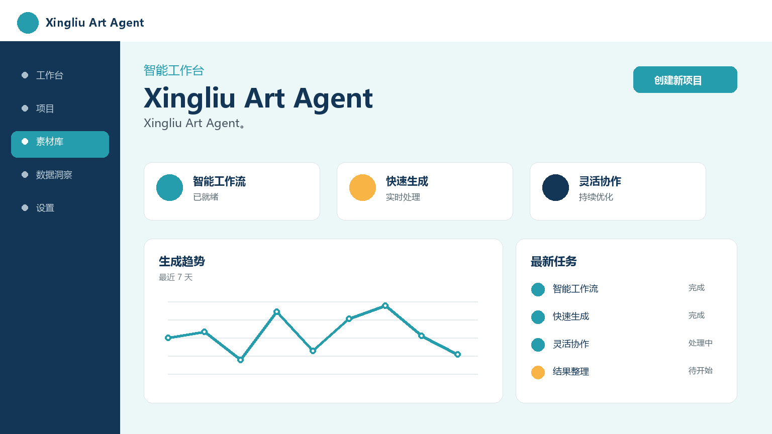 Xingliu Art Agent 产品界面