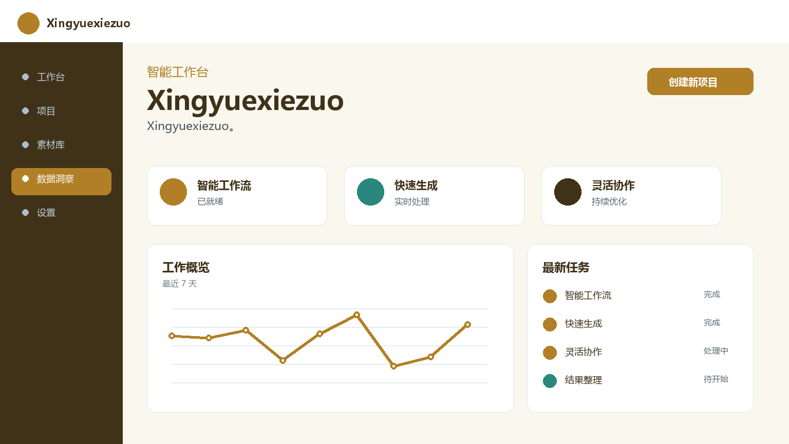 Xingyuexiezuo 产品界面