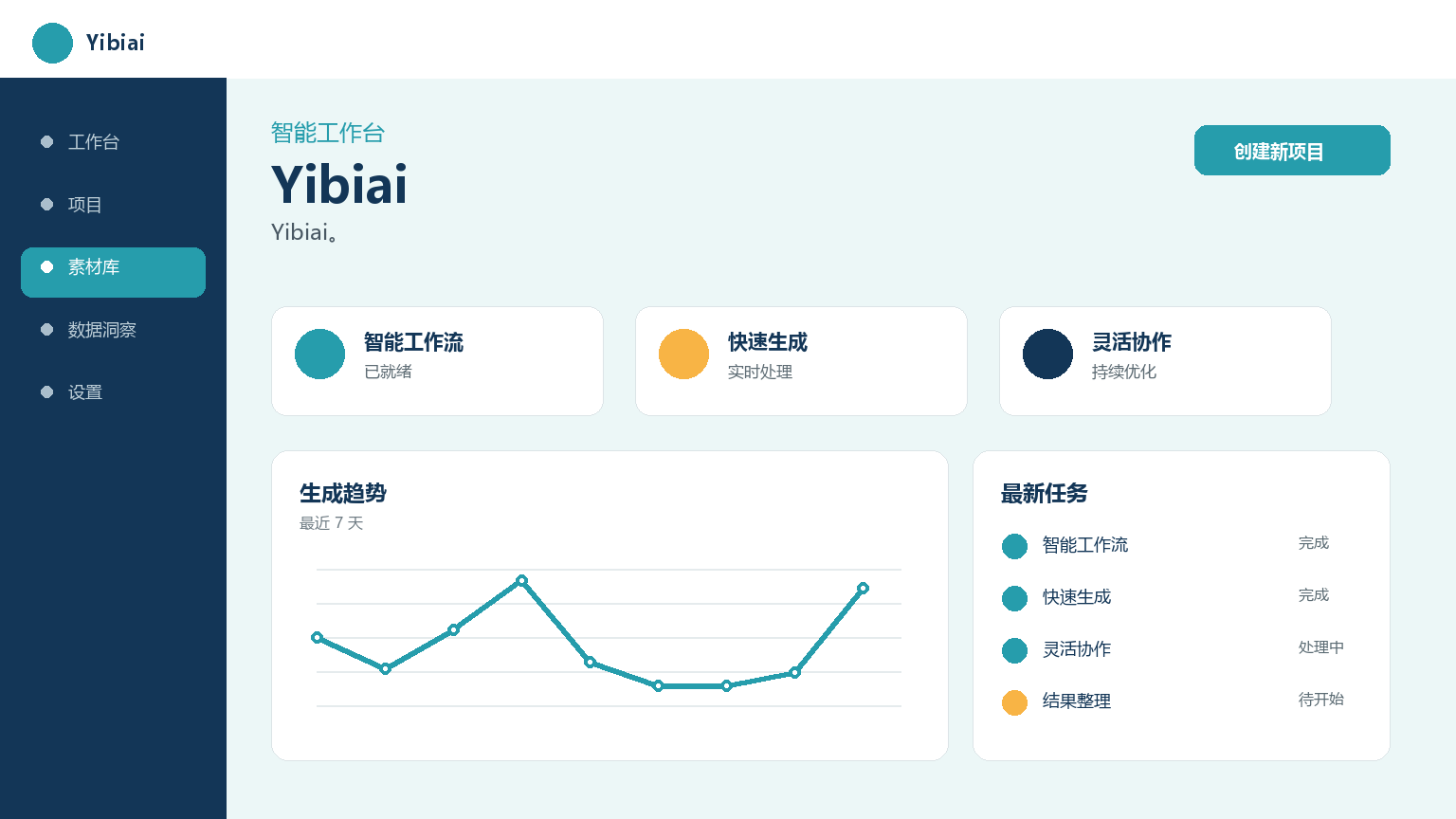 Yibiai 产品界面
