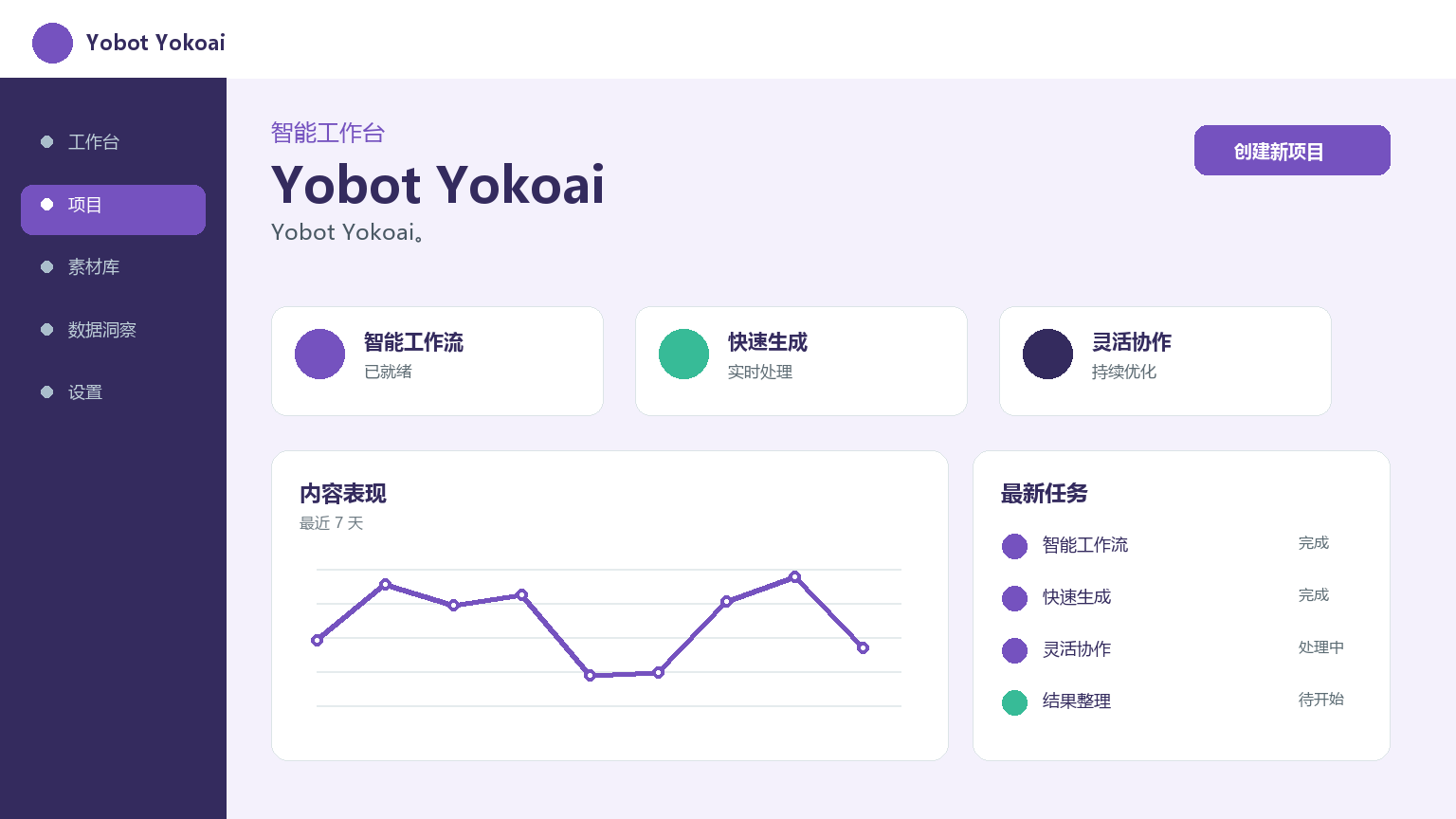 Yobot Yokoai 产品界面