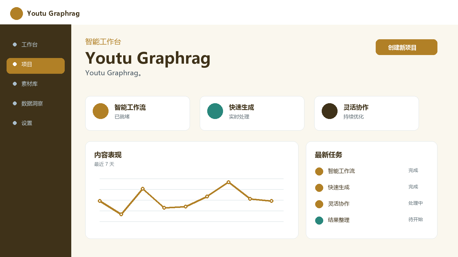 Youtu Graphrag 产品界面