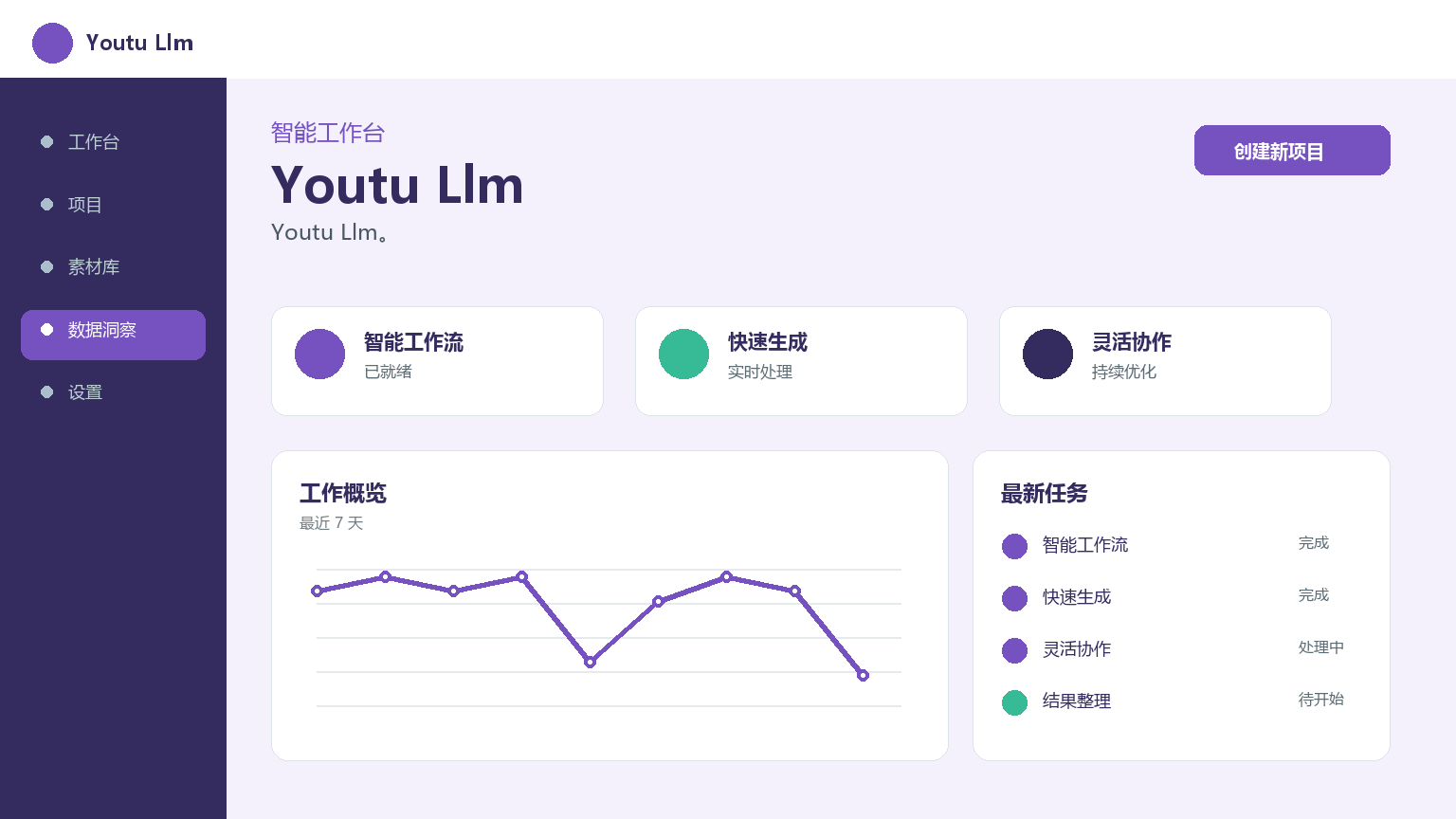 Youtu Llm 产品界面
