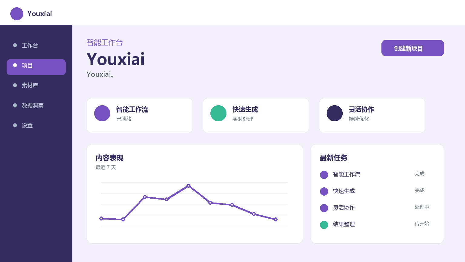 Youxiai 产品界面