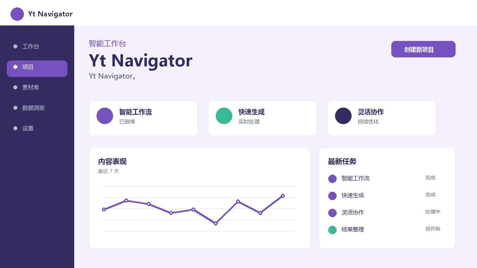 Yt Navigator 产品界面