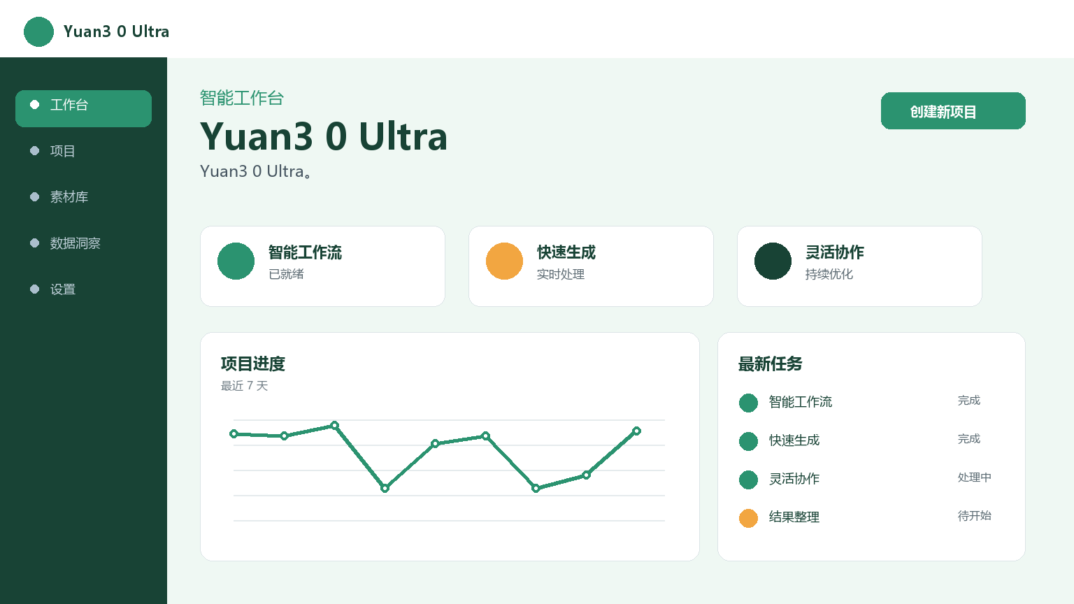 Yuan3 0 Ultra 产品界面
