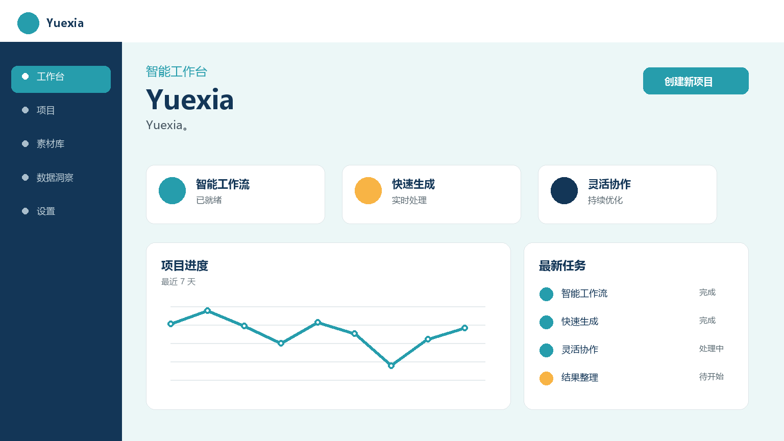 Yuexia 产品界面