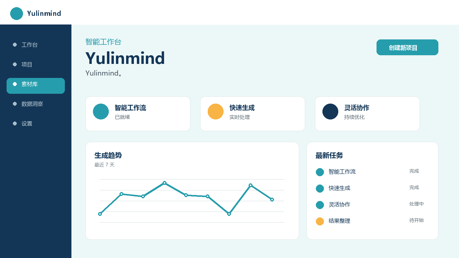 Yulinmind 产品界面