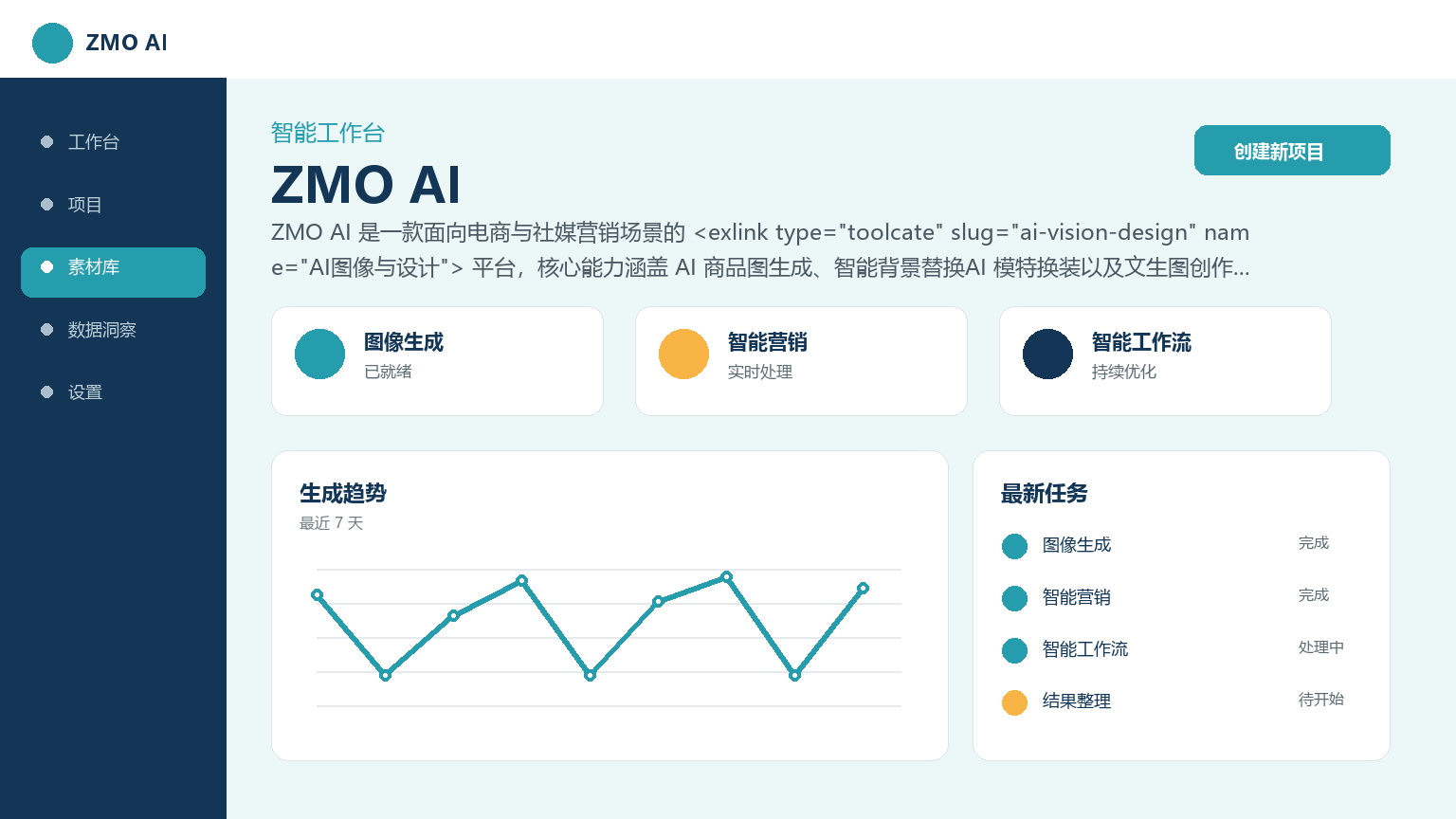 ZMO AI 产品界面